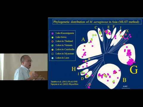 UNESCO International Scientific Symposium - 15 July 2015 Session Shinichi Nakano, Japan