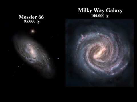 Comparison Of The Entire Universe (Updated 2011) Moons, Planets, Stars, Nebulas, Galaxies, Clusters