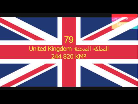 ترتيب دول العالم حسب لمساحة-  List of countries and dependencies by area