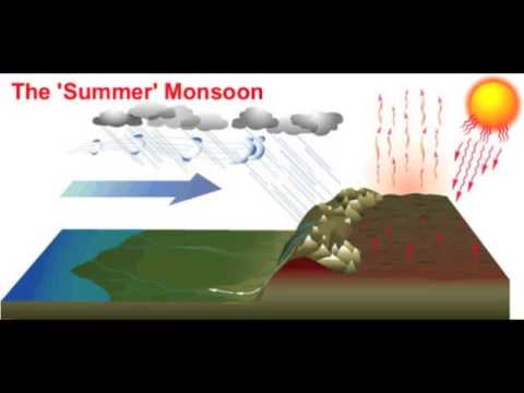 Extreme Weather Video Solutions: What is a Monsoon Wind System and How Does It Form Over India?