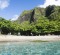 Looking towards the mountains of Kauai from Hanalei Bay.