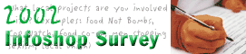 2002 Infoshop Survey