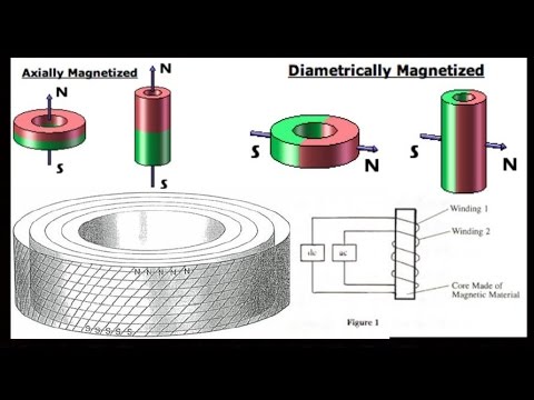 Science of John Searl's SEG/ IGV - Q&A with Fernando Morris