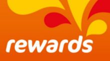 Woolworths Reward Card. Third time lucky?