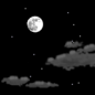 Tonight: Mostly clear, with a low around 70. Southeast wind 3 to 7 mph. 