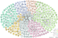 LOD Cloud Diagram as of September 2011.svg