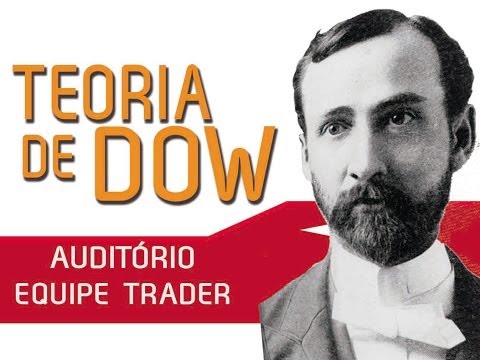 Teoria de Dow e análise técnica - Auditório Equipe Trader