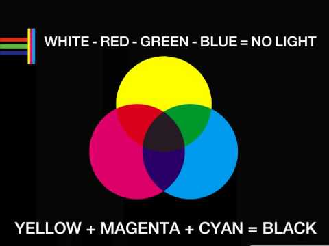 primary and secondary SUBTRACTIVE colour in a nutshell