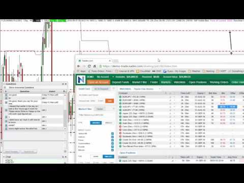 2016 08 31 Jay Asian Session Nikkei 225 Nadex Options