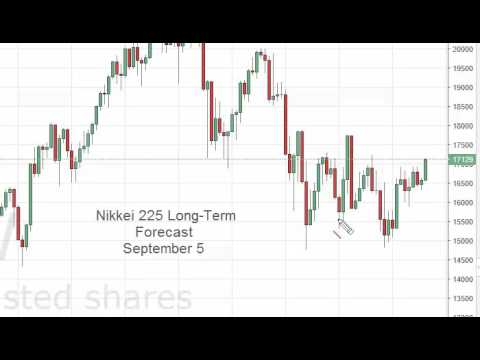 Nikkei Index forecast for the week of September 5 2016, Technical Analysis