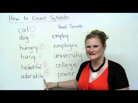 Speaking English - How to count syllables