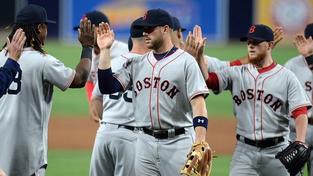 Three Things Red Sox Need To Keep In Check During AL East Playoff Race