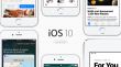 iOS 10 shortcut features