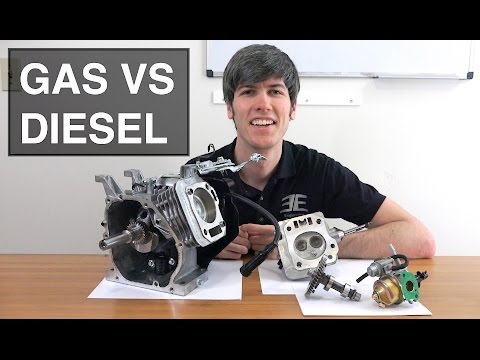 Gasoline Vs Diesel - 4 Major Differences