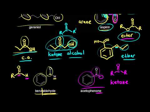 Identifying functional groups