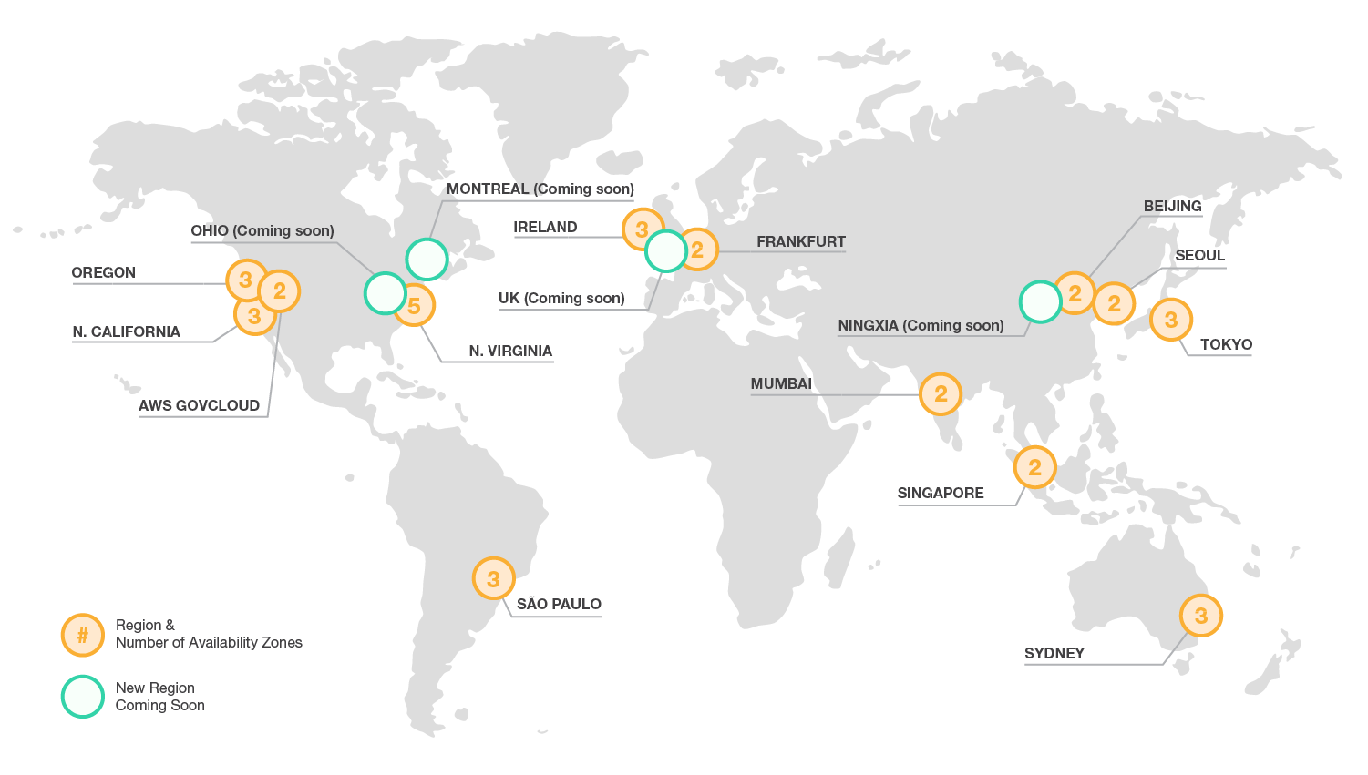 AWS Global Infrastructure