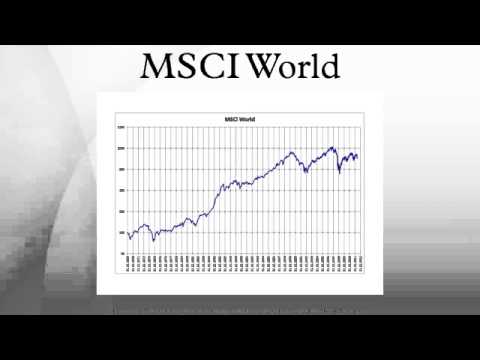 MSCI World