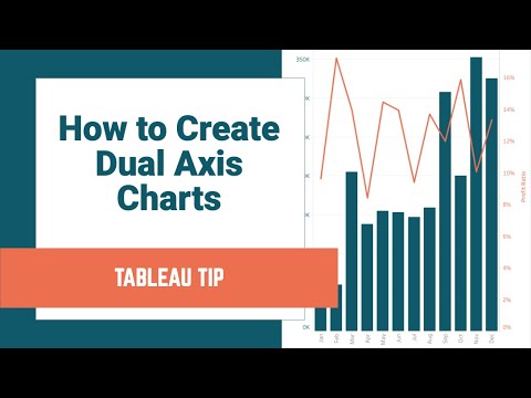 How to Create Dual Axis Charts in Tableau