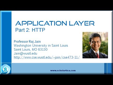 HTTP (Hypertext Transfer Protocol), HTML & Cookie Fundamental Concepts