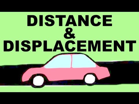 Distance and Displacement