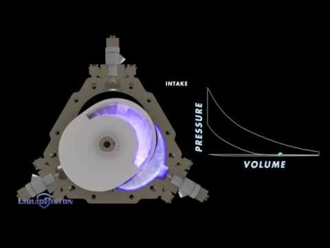 How It Works  LiquidPiston X Engine