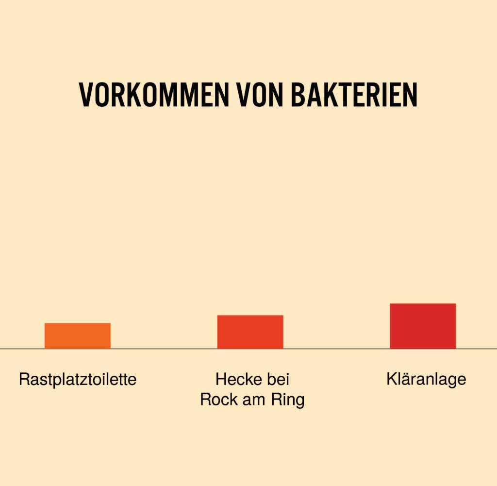 Truth Facts vom 21.07.2016