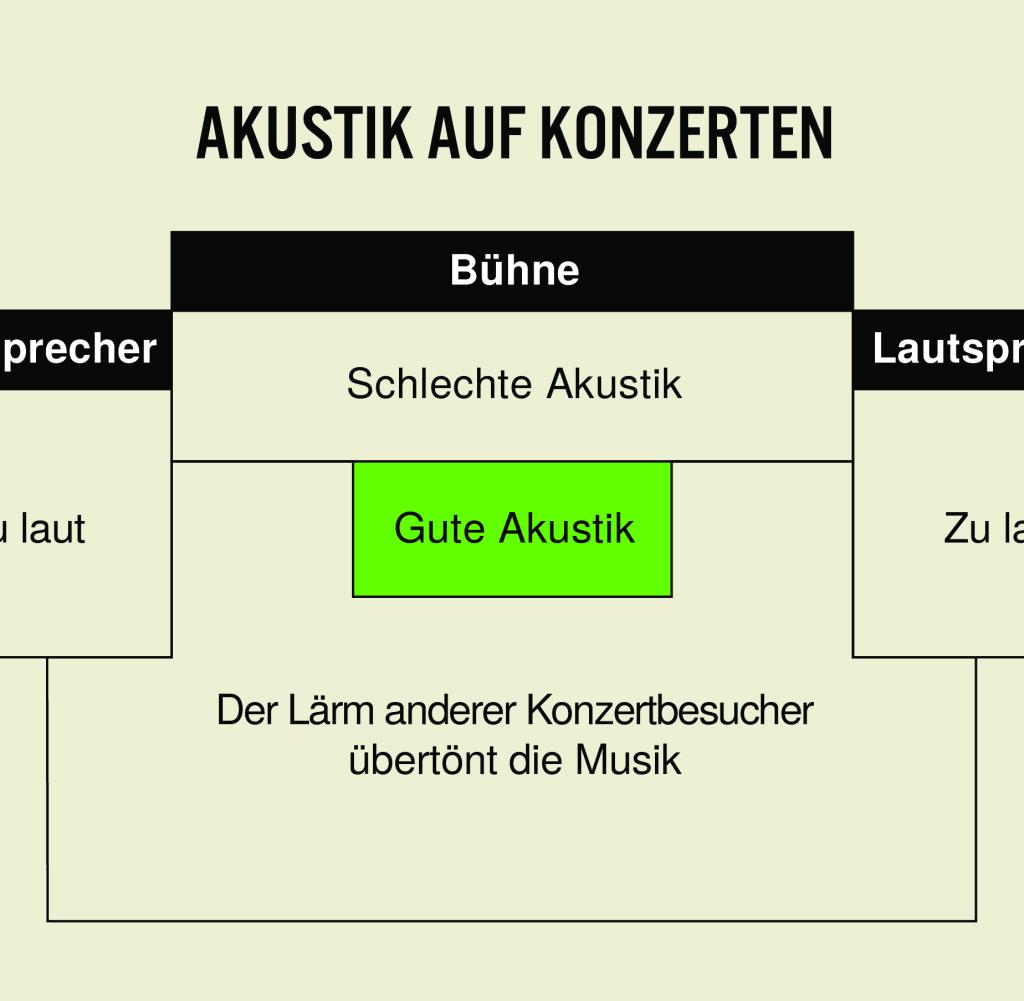 Truth Facts vom 10.08.2016