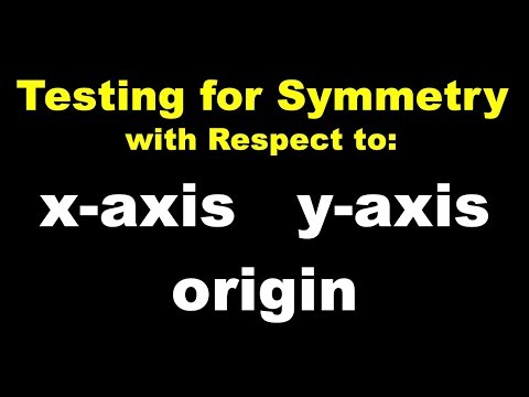 Testing for Symmetry with Respect to the x-axis, y-axis, and Origin