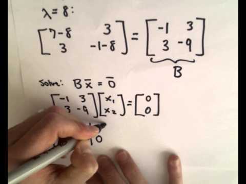 Finding Eigenvalues and Eigenvectors : 2 x 2 Matrix Example