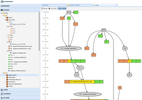 CaseBox - Litigation Management Software