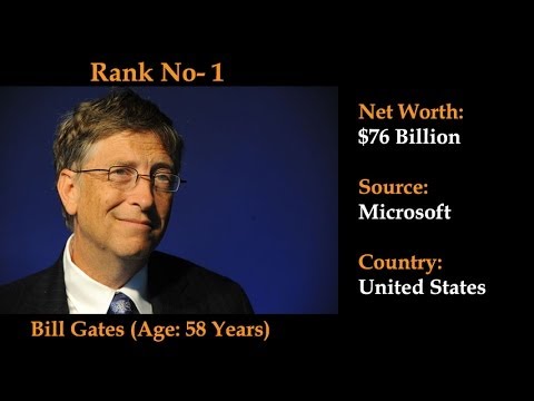 Forbes Top 100 Billionaires 2014,  Richest Man in the World 2014