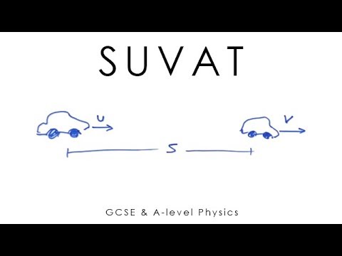 SUVAT - Newton's Equations of Motion (A Level GCSE Physics)