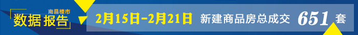 本周楼市数据