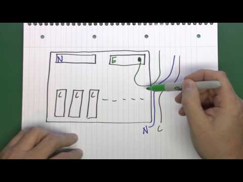 Insulation Resistance Testing