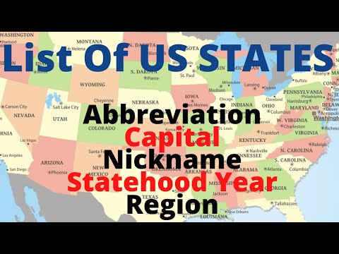 List Of United States With Abbreviation, Capital, Nickname, Statehood Year & Region