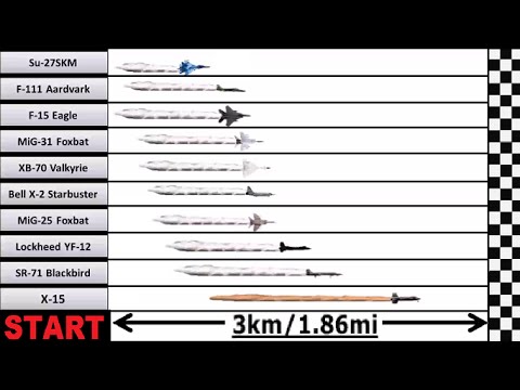 Speed Comparison 2 : Race Simulation (Faster than Light)