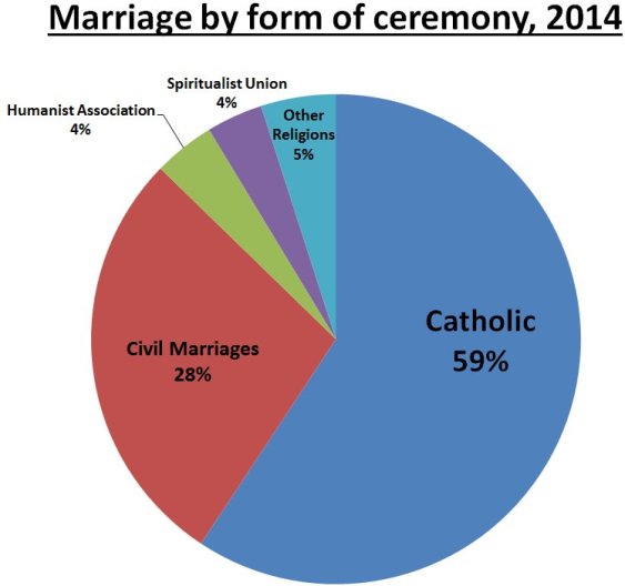 rsz_marriageceremony