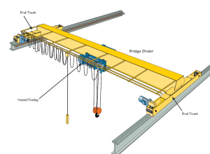 crane_nomenclature