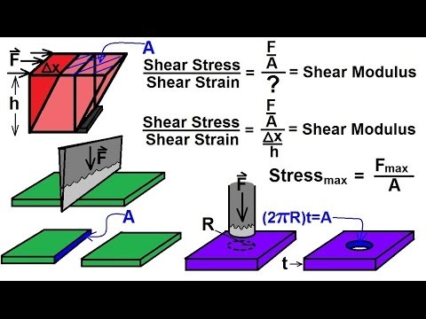 Physics - Mechanics: Stress and Strain (9 of 16) Basics: Shear Modulus-S