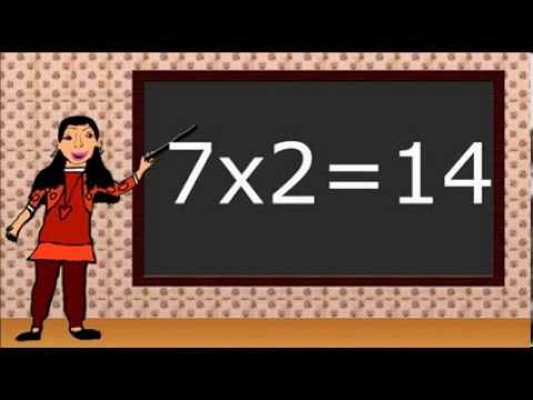 Math. Multiplying. For 2nd and 3rd grade.