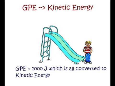 GPE and Kinetic Energy