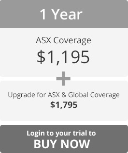 1 Year - ASX Coverage