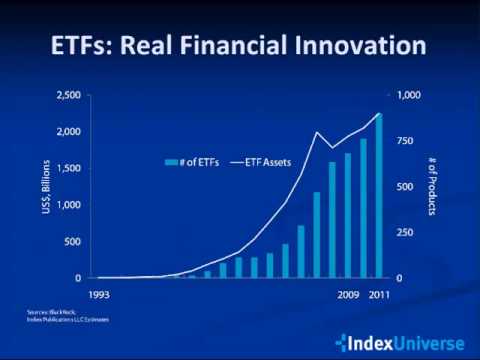 ETFs 101