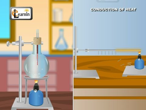 Conduction of heat - Elementary Science