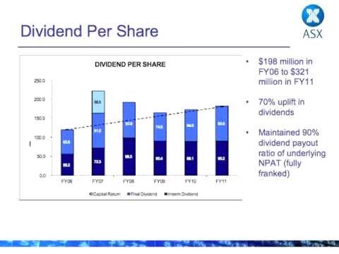 ASX Ltd 2011 Annual General Meeting - Financial year summary & performance