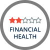 Financial Health - 2 Star