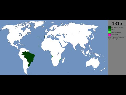 Rise and Fall of the Portuguese Empire (v2)