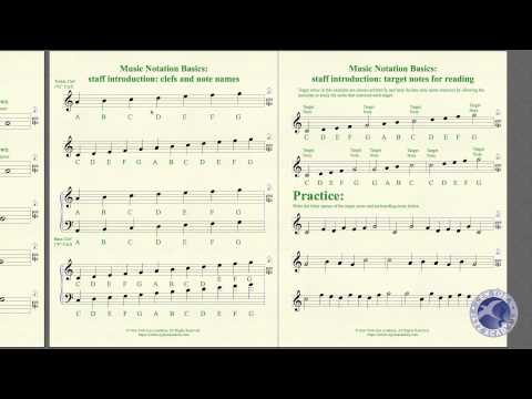 Music Notation Basics Topic 1 LECTURE (NYJA Online)