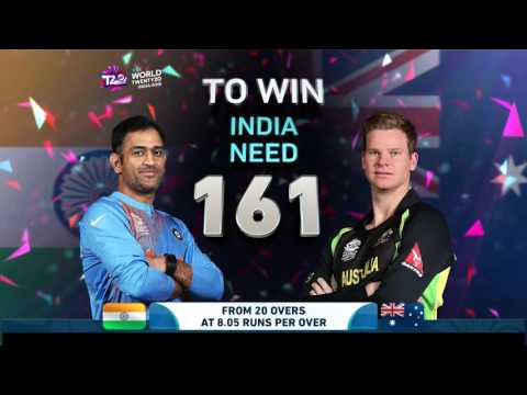 ICC #WT20 - India vs Australia Highlights