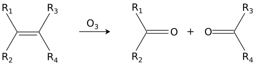 Ozonolysis scheme.svg